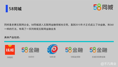 20大互聯網公司金融業務史上最全盤點