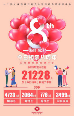今日相親 八年助力兩萬人脫單，專注熟人保薦的婚戀信息咨詢