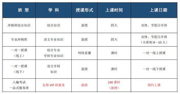 參加2018考編學員,弄明白這幾點才能參加考試